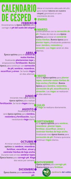 PROGRÁMATE!!", Con nuestro espectacular calendario de labores para el césped