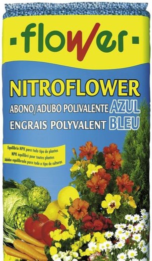 Blue nitroflower balls