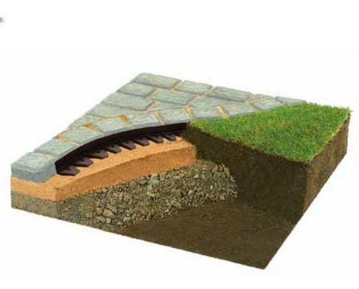 Borduras plastico/pvc decorativo