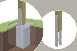 Chevilles à sceller en H avec vis