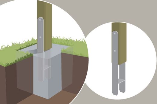 Chevilles à sceller en H avec vis
