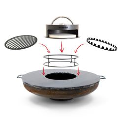 Skewer ring for BonBiza and BonBowl barbecues