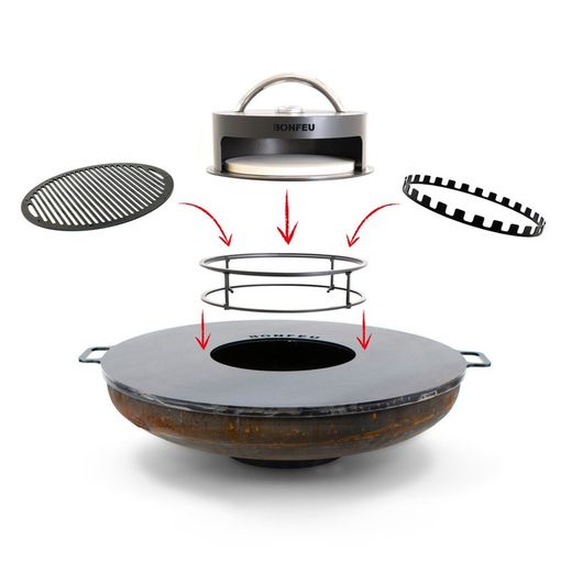 Skewer ring for BonBiza and BonBowl barbecues