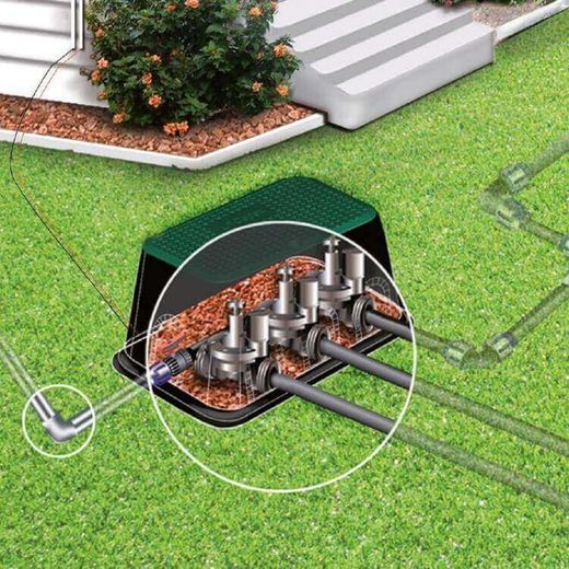 Elettrovalvole a 3 corpi rettangolari