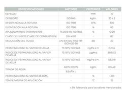 Base amortiguadora para el césped artificial precio-m2