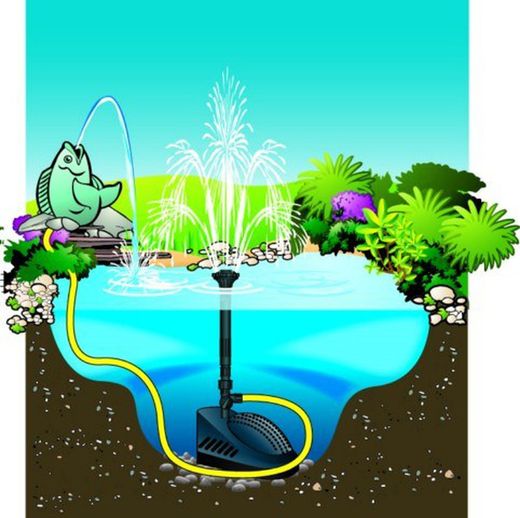 Bomba para estanques POWERCLEAR 5000