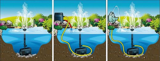 Bomba sumergible para Estanque y surtidores Xtra
