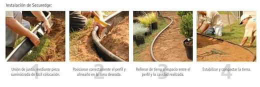 Borda de fixação em PVC