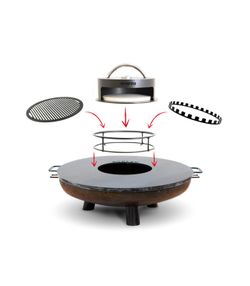 BonBowl plus brazier/cauldron