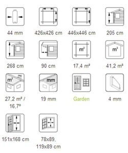 Casa Britta 17,5 m2