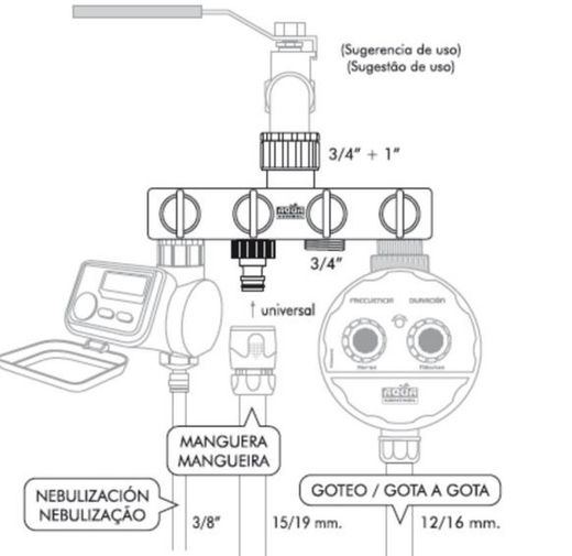 Tippen Sie auf Steckdose 2 Steckdosen
