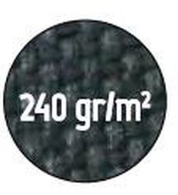 Round table covers