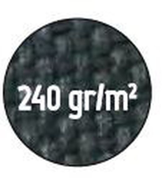 Round table covers