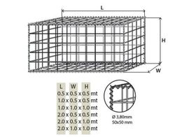 Gavion profesional Zinc
