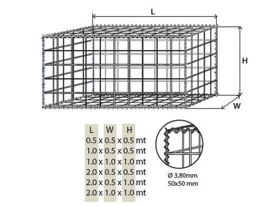 Gavion profesional Zinc