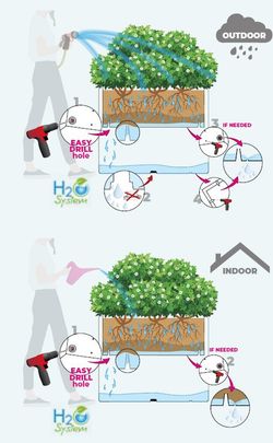 Jardinera resina rectangular alta flowebox 80x30 cm