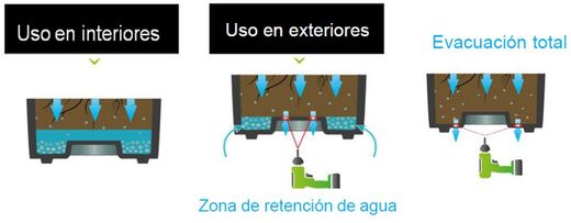 Maceta de resina Nova antracita