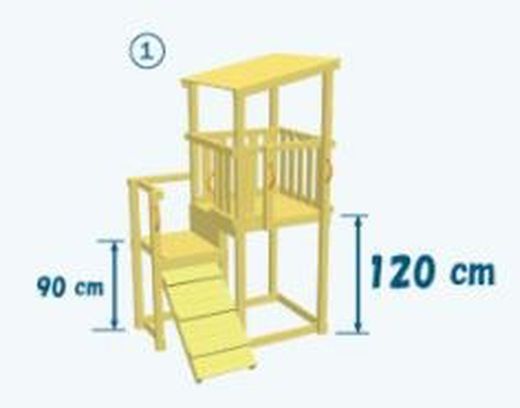 Cascade Playground