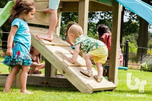 Cascade Playground