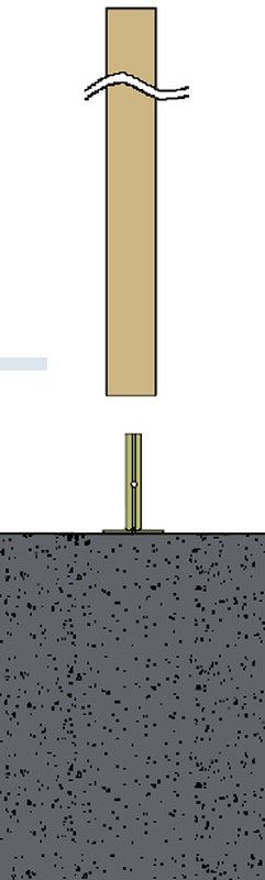 Postes sobre pletina tubular