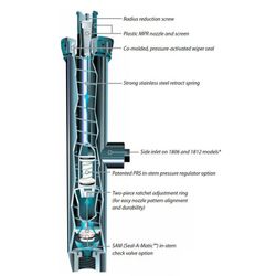 Diffuseur Rainbird 1800