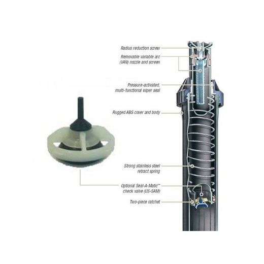UniSpray Rainbird Difusor